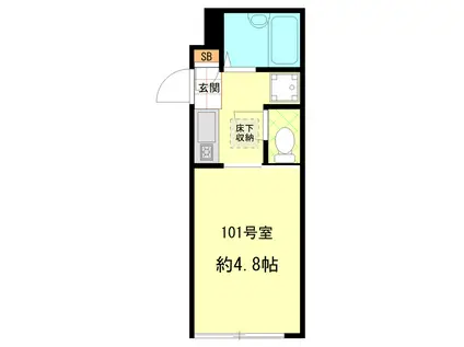 ミレアビターレ北千住(1K/1階)の間取り写真