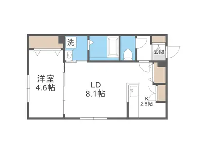 FORESTAVERT(1LDK/4階)の間取り写真