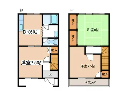 サンメゾンK B棟(3DK/1階)の間取り写真