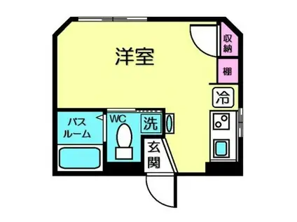 グラード南千住(ワンルーム/2階)の間取り写真