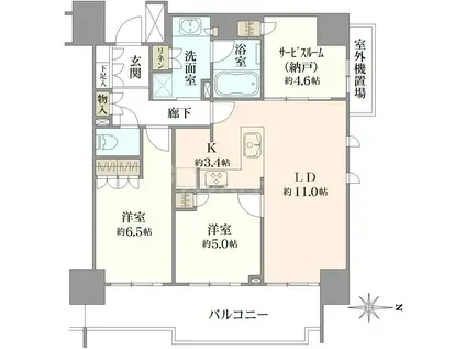 オープンレジデンシア亀有(2SLDK/5階)の間取り写真