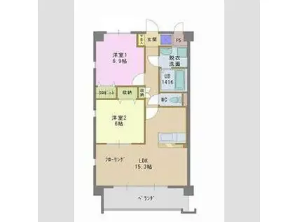 ボン・ナテュール(2LDK/2階)の間取り写真