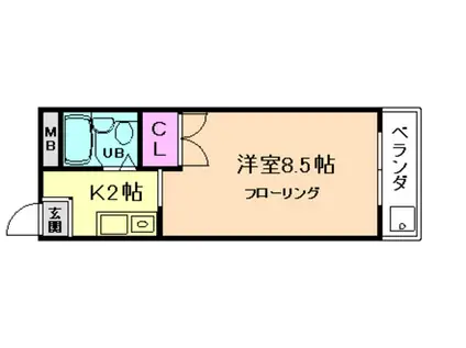 メゾンサンフル箕面(1K/3階)の間取り写真