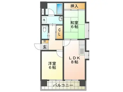 レスカール鵜の森(2LDK/3階)の間取り写真