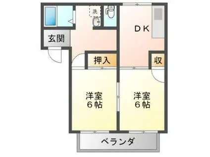 フレグランス(2DK/2階)の間取り写真