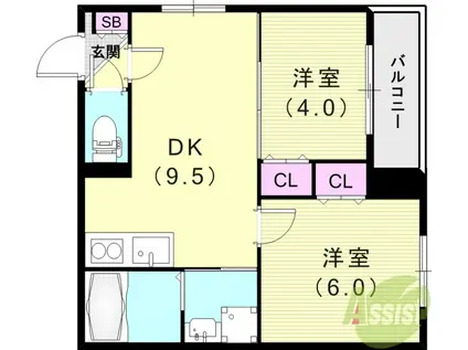 ESTRELLA(2DK/3階)の間取り写真