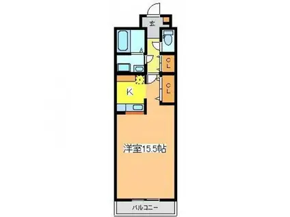 ラ・ミア・カーサ プリメロ(1DK/5階)の間取り写真