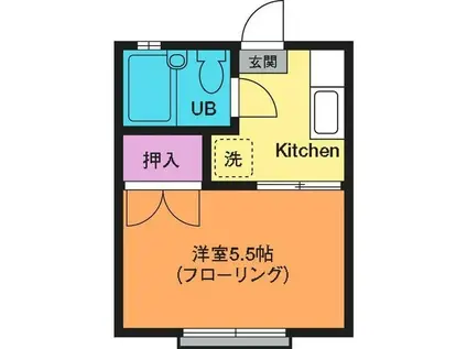 鈴木ハイツ(1K/2階)の間取り写真