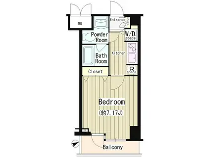 MAHOLLA MINAMI MAGOME(1K/3階)の間取り写真