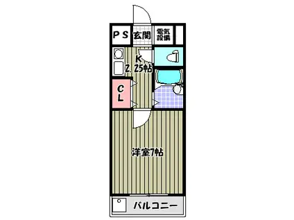 メゾンボヌール(1K/1階)の間取り写真