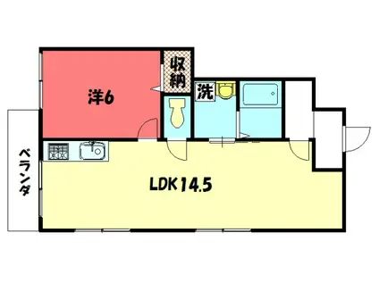田和様ハイツ(1LDK/1階)の間取り写真