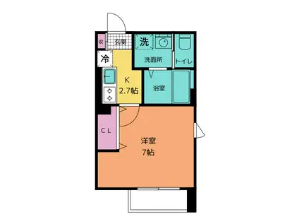 グロワール自由が丘(1K/2階)の間取り写真