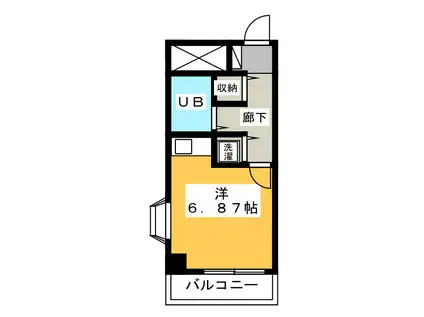 ライオンズマンション川口第10(ワンルーム/2階)の間取り写真