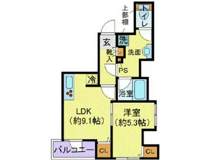 エストゥルース入谷(1LDK/6階)の間取り写真