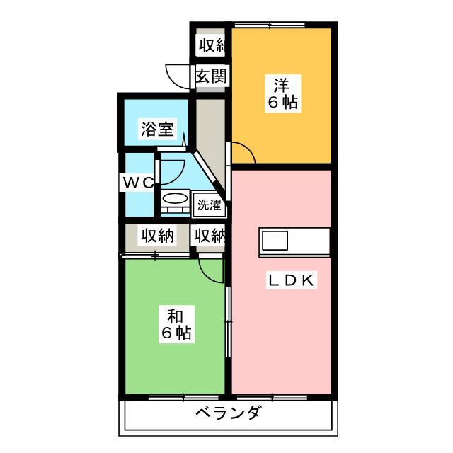 プリメーラ