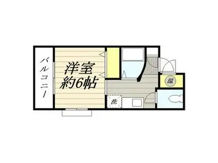 ルエ・メゾンロワール平和(ワンルーム/2階)の間取り写真