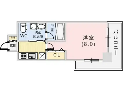 ラナップスクエア神戸ハーバープライム(1K/2階)の間取り写真