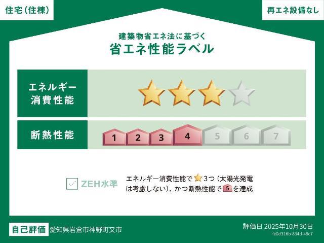 岩倉市神野町又市APIII期