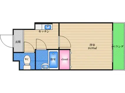 シンパシー京橋(1K/9階)の間取り写真