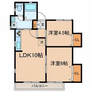 OASIS COURT(2LDK/2階)の間取り写真