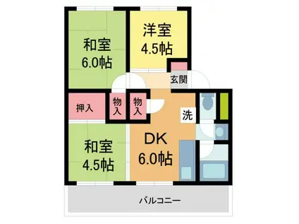 仁川リバーサイドハイツB棟(3DK/4階)の間取り写真