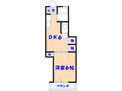 ファミール中渕(2LDK/5階)の間取り写真