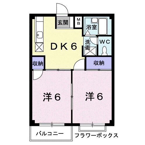 プラネットI(2DK/2階)の間取り写真