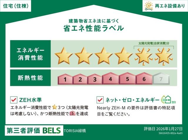 TORISIA緑橋