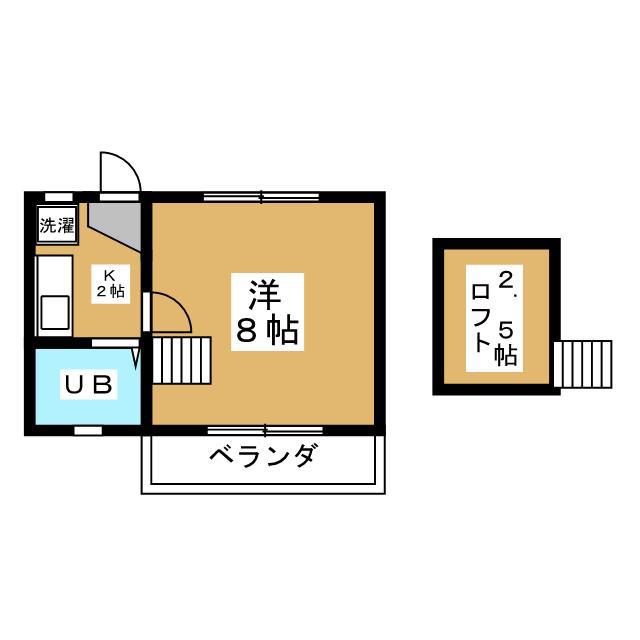 美野和コーポ(1K/2階)の間取り写真