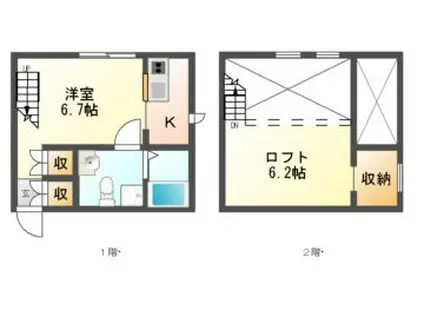 プリマ八田壱番館(ワンルーム/1階)の間取り写真