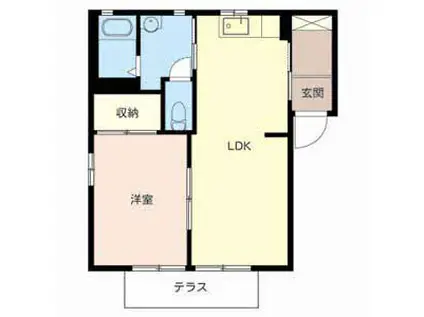 シティウエスト(1LDK/1階)の間取り写真