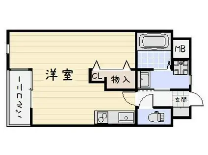 サンシャインIII(ワンルーム/8階)の間取り写真