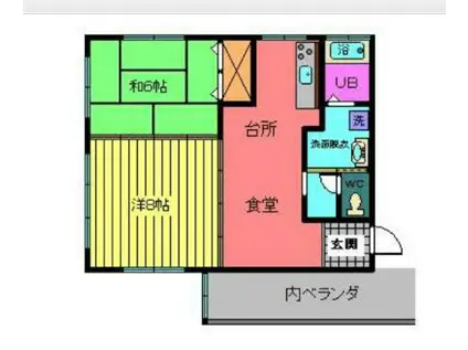 メゾンルビー(2DK/2階)の間取り写真