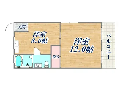 大幸ハイツ(1LDK/2階)の間取り写真