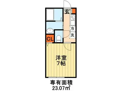 VILLA末広 I(1K/1階)の間取り写真