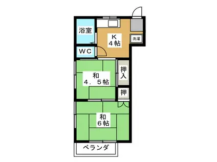 恩田ハイツ(2K/2階)の間取り写真