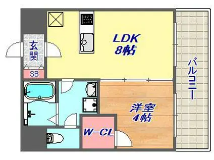 ブエナビスタ神戸イースト(1LDK/8階)の間取り写真