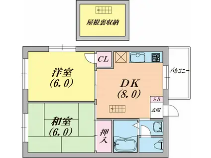 ハイツ夢野(2SDK/2階)の間取り写真