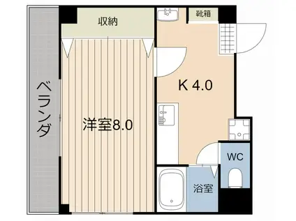 サンクトレゾール(1K/8階)の間取り写真