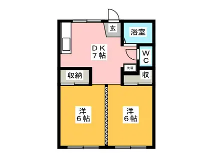 ハイツフクセン(2DK/1階)の間取り写真