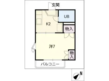 ユースフラッツ(1K/2階)の間取り写真