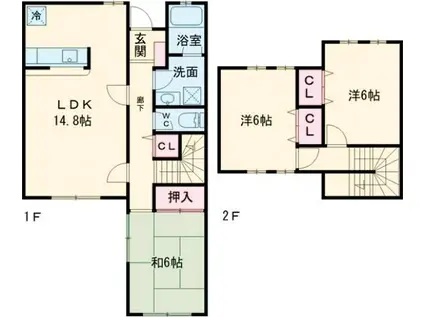 バーベナ朱雀(3LDK/2階)の間取り写真