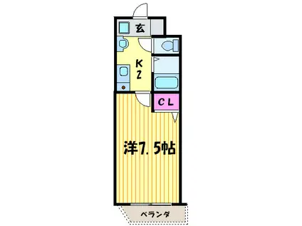 ATS堀川(1K/2階)の間取り写真