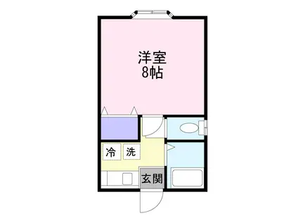 エミグラント(1K/2階)の間取り写真