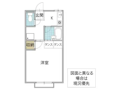 大内コーポ(1K/1階)の間取り写真