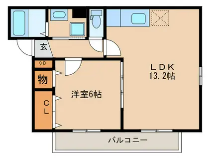 エクセラン・ソワ(1LDK/2階)の間取り写真