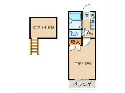 ディアパティオ(1K/2階)の間取り写真