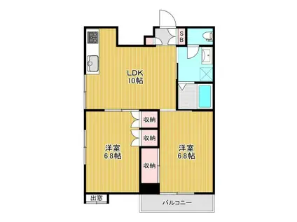 中延KIビル(2LDK/3階)の間取り写真