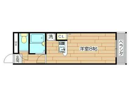 ロイヤル高槻(1K/5階)の間取り写真