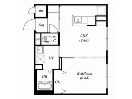 PRIMO MORE南郷通(1LDK/1階)の間取り写真